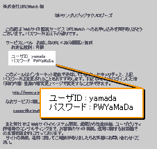 ユーザーIDとパスワード送付