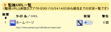 監視URL一覧