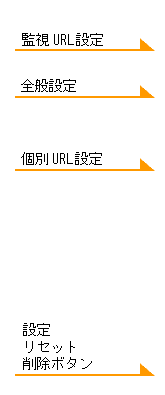 URL設定-全般